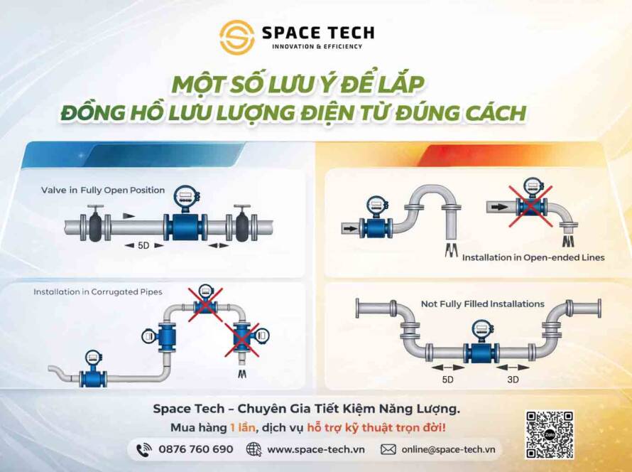 lap dat dong ho luu luong dung cach