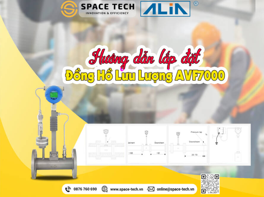 Huong dan lap dat dong ho AVF7000