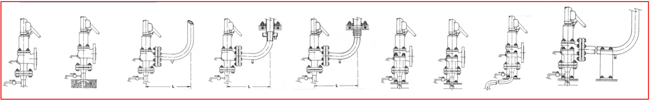 Hướng Dẫn Lắp Đặt Van An Toàn Đúng Kỹ Thuật 4 P3 1