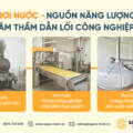 Vai Trò Quan Trọng Của Hơi Nước Trong Các Ngành Công Nghiệp Hiện Đại