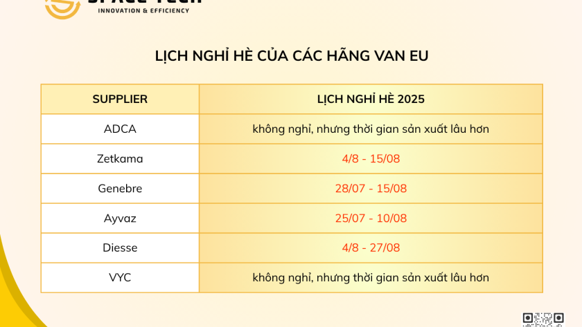 LICH NGHI HE 2025