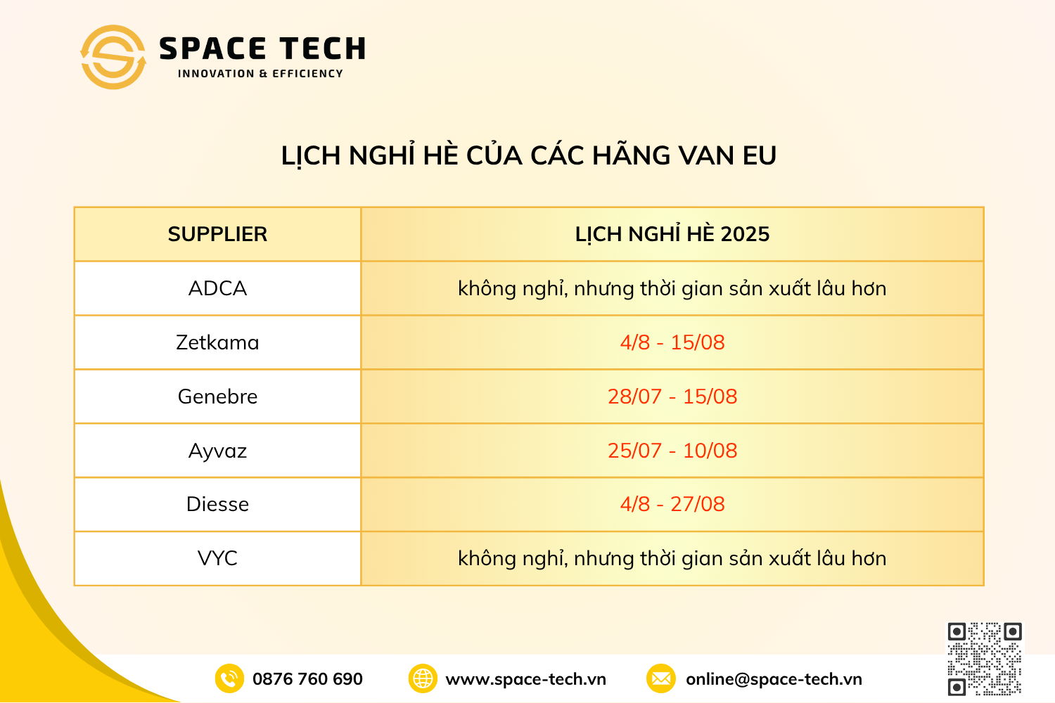 Lịch Nghỉ Hè Của Các Hãng Van EU 1 LICH NGHI HE 2025