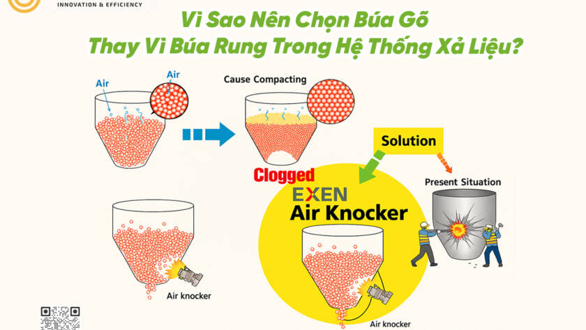 Tai sao su dung bua go thay vi bua rung