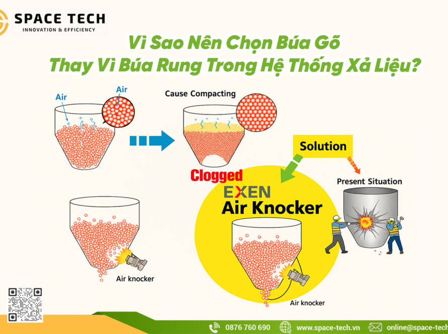Tai sao su dung bua go thay vi bua rung