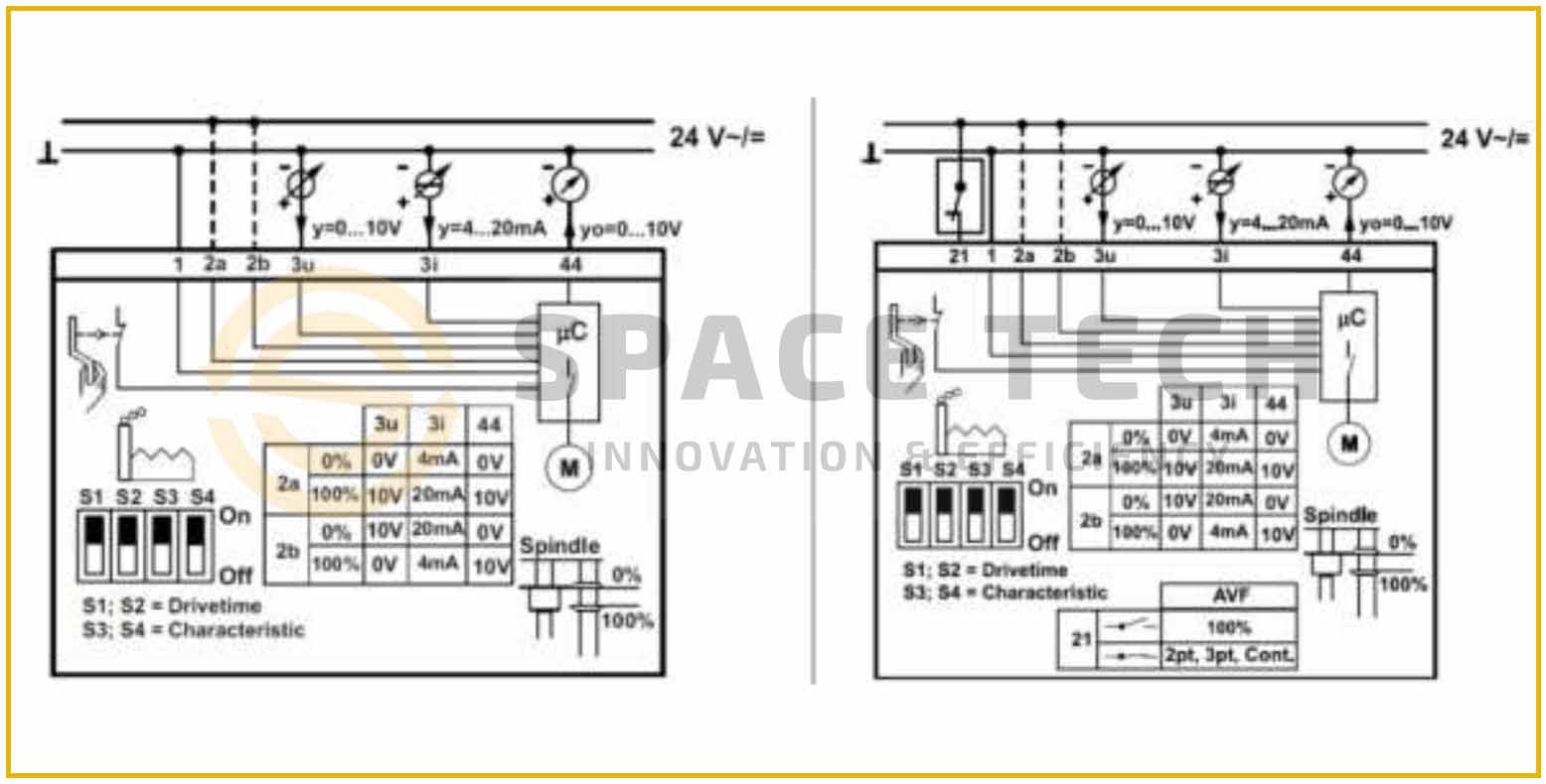 Hướng Dẫn Lắp Đặt và Sử Dụng Đầu Điện Điều Khiển AVF234S/AVM234S 2 AVF234S 1