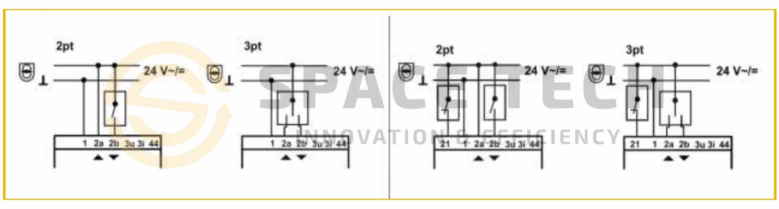 Hướng Dẫn Lắp Đặt và Sử Dụng Đầu Điện Điều Khiển AVF234S/AVM234S 3 AVF234S 2