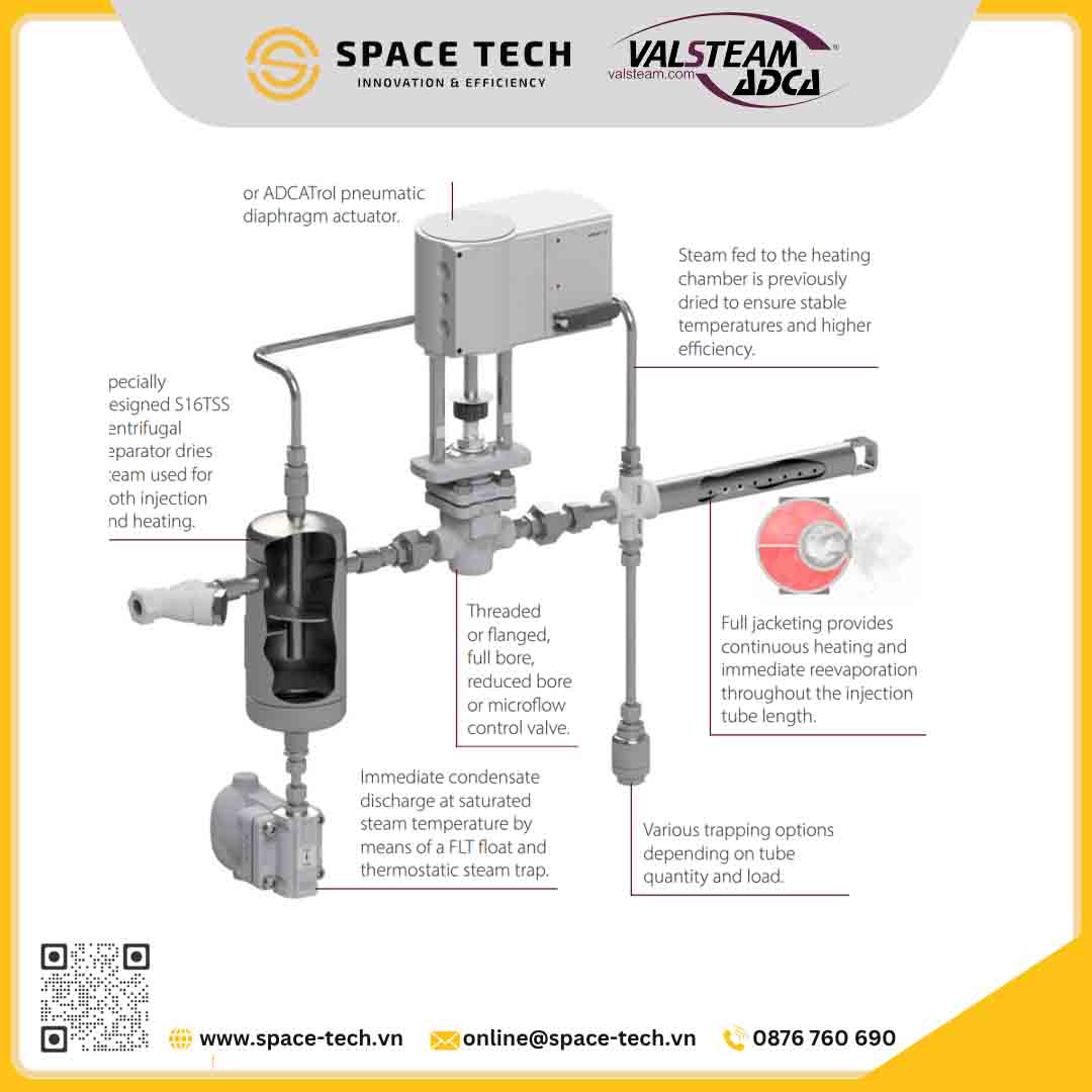 phun suong tao do am