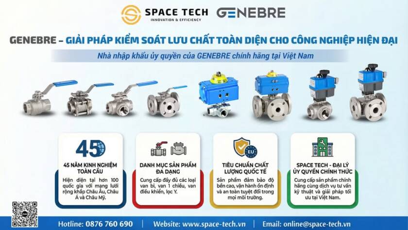 nha nhap khau genebre