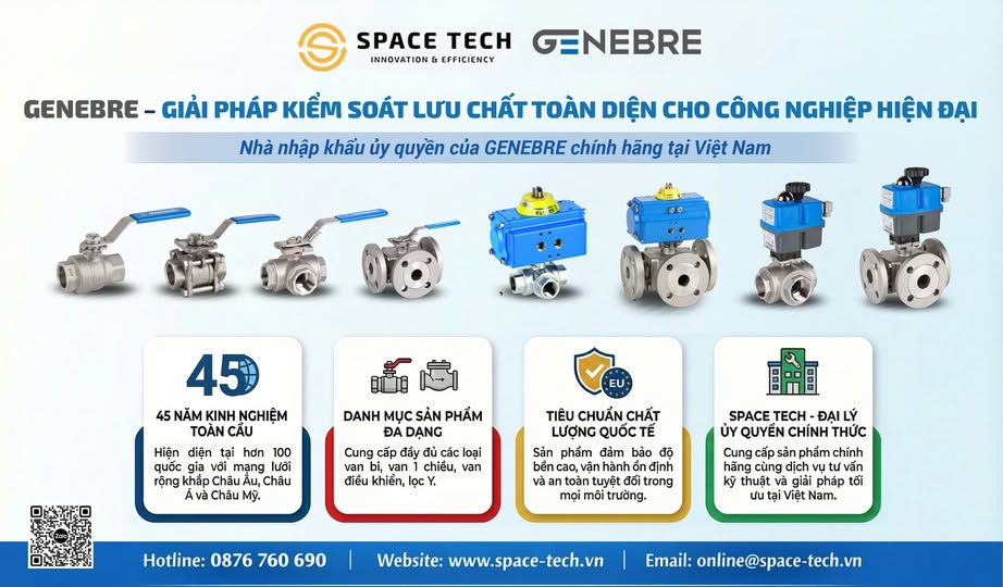 nha nhap khau genebre