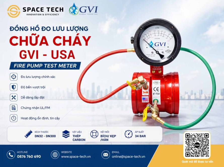GVI 2