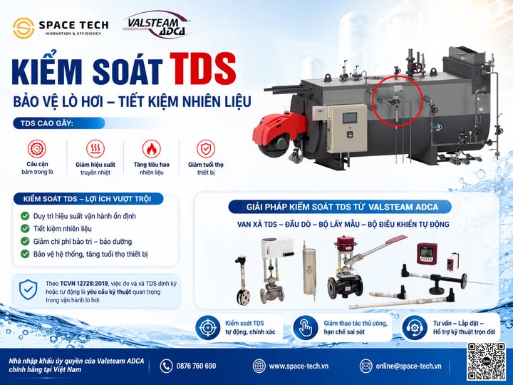 Giải Pháp Kiểm Soát TDS Cho Lò Hơi – Giúp Giảm Chi Phí Vận Hành 1 TDS