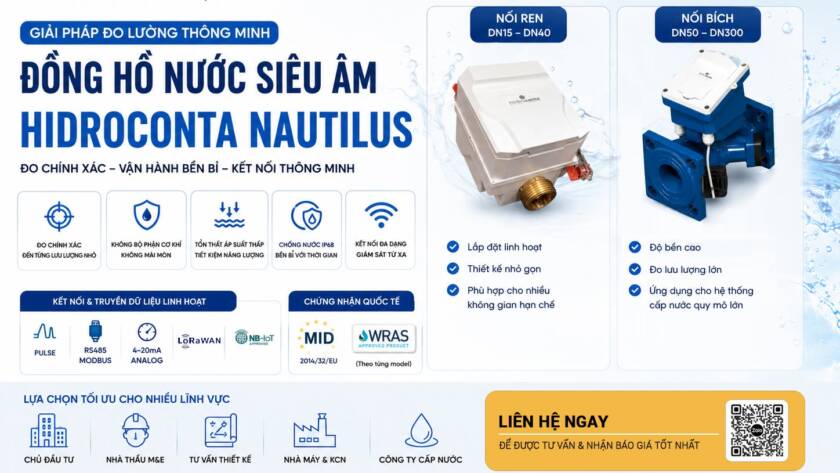hidroconta