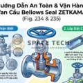 Hướng Dẫn Lắp Đặt Và Vận Hành Van Cầu Bellows Seal ZETKAMA Fig. 234 & 235 Đúng Kỹ Thuật
