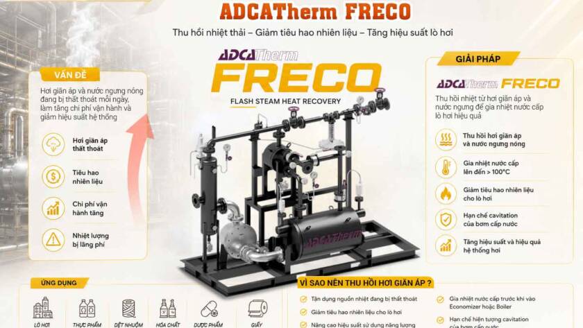 flash adcatherm freco 2