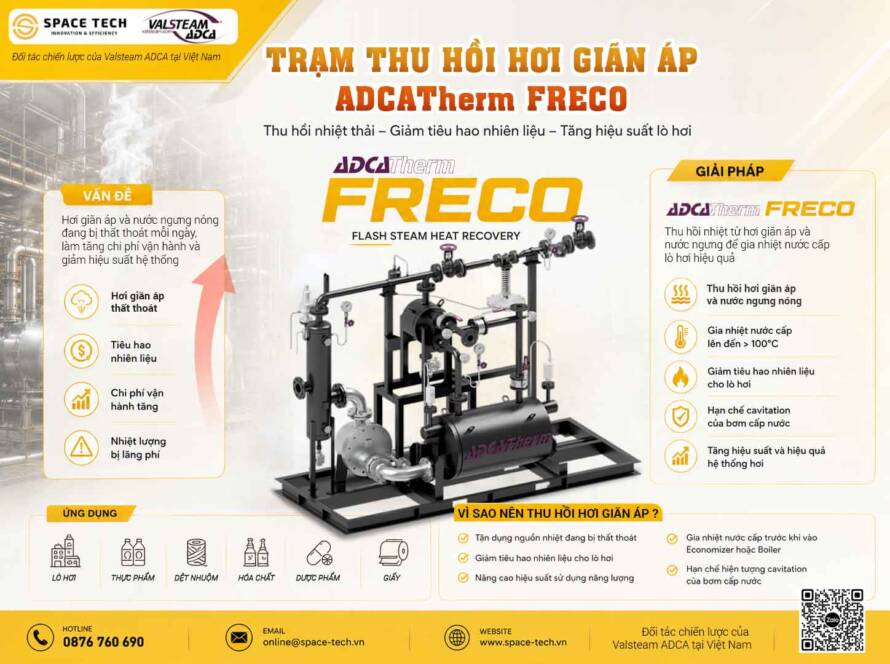 flash adcatherm freco 2