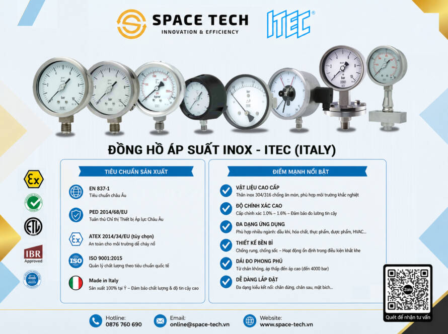 itec 2 2